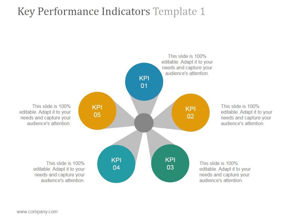Key Performance Indicators Template 1 Ppt Powerpoint Presentation Key Performance Indicators Template 1 Ppt Powerpoint Presentation