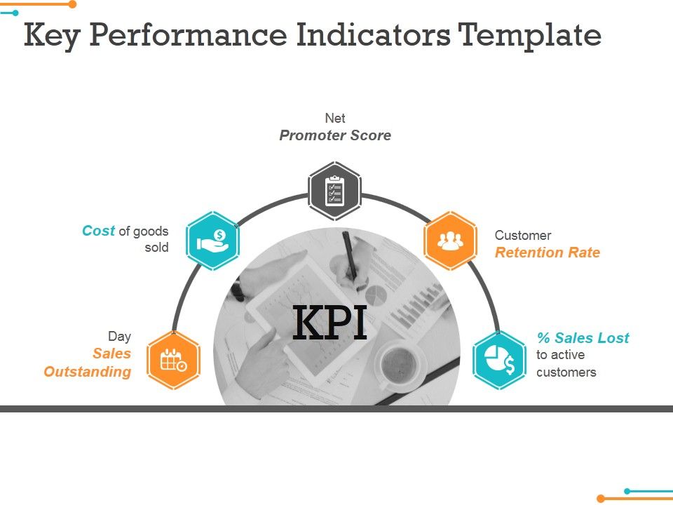Key Performance Indicators Template 2 Ppt Powerpoint Presentation Model Key Performance Indicators Template 2 Ppt Powerpoint Presentation Model