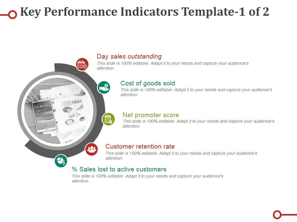 Key Performance Indicators Template Ppt Powerpoint Presentation Key Performance Indicators Template Ppt Powerpoint Presentation