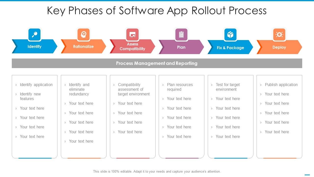 Key_Phases_Of_Software_App_Rollout_Process_Icons_PDF_Slide_1.jpg