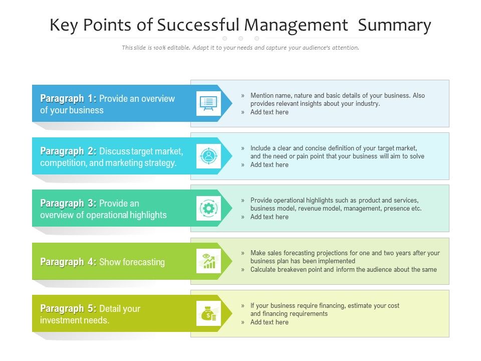 Key Points Of Successful Management Summary Ppt PowerPoint Presentation