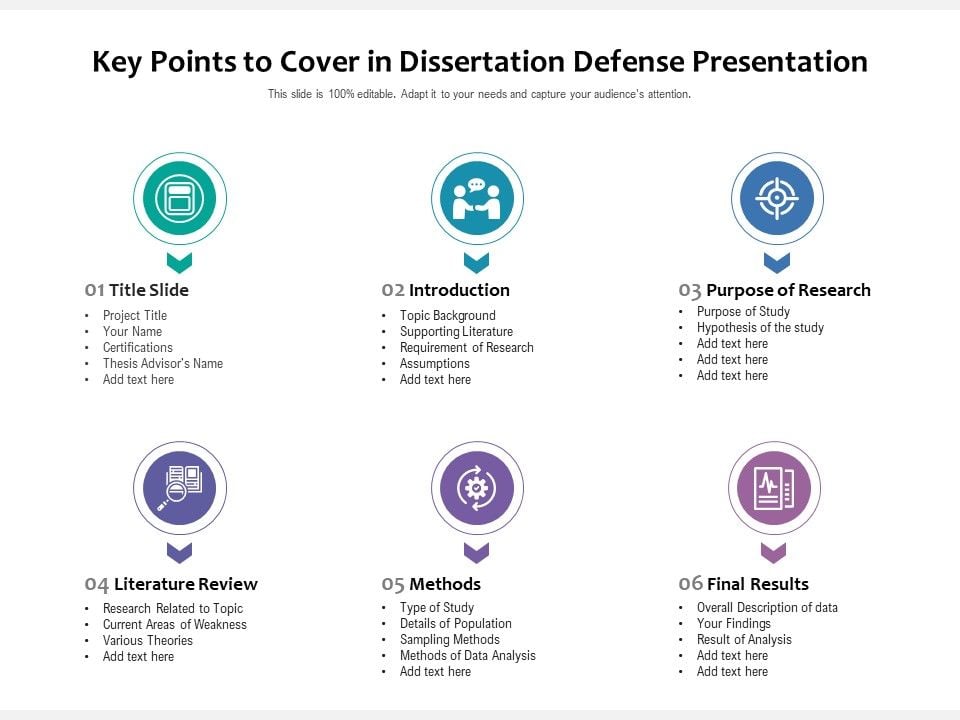 Key_Points_To_Cover_In_Dissertation_Defense_Presentation_Ppt_PowerPoint_Presentation_Gallery_Icon_PDF_Slide_1.jpg