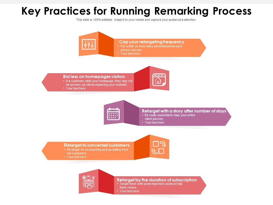 Key_Practices_For_Running_Remarking_Process_Ppt_PowerPoint_Presentation_Icon_Styles_PDF_Slide_1.jpg