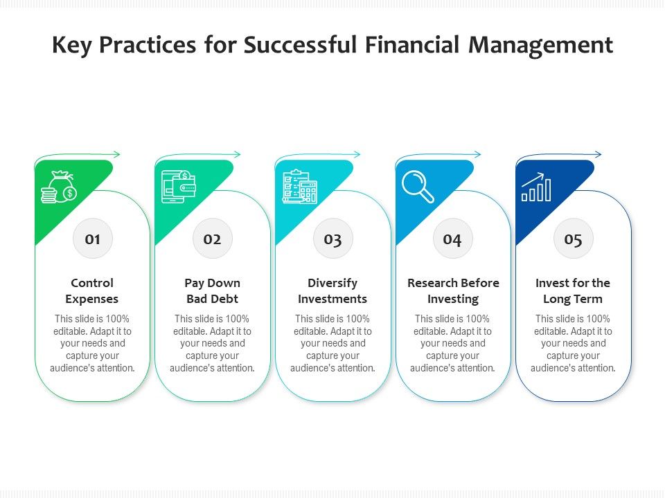 Key_Practices_For_Successful_Financial_Management_Ppt_PowerPoint_Presentation_Icon_Diagrams_PDF_Slide_1.jpg