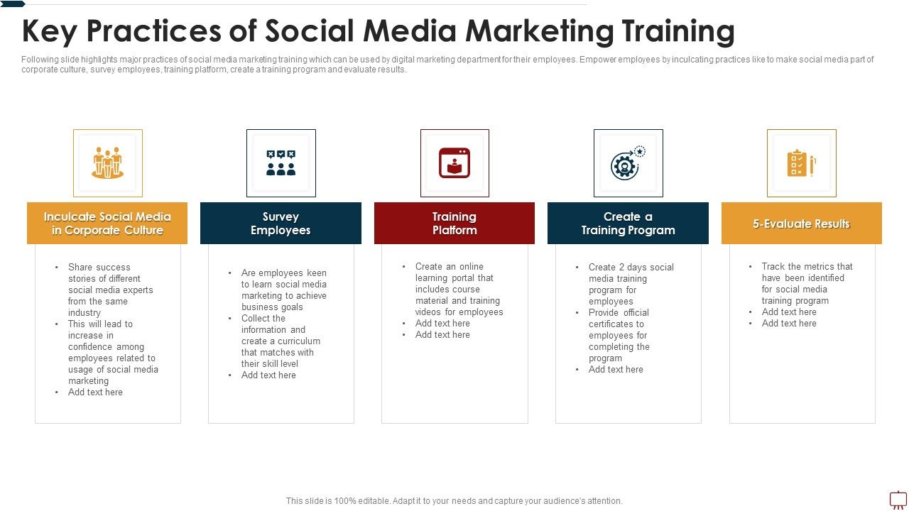 Key_Practices_Of_Social_Media_Marketing_Training_Ppt_Model_Icon_PDF_Slide_1.jpg