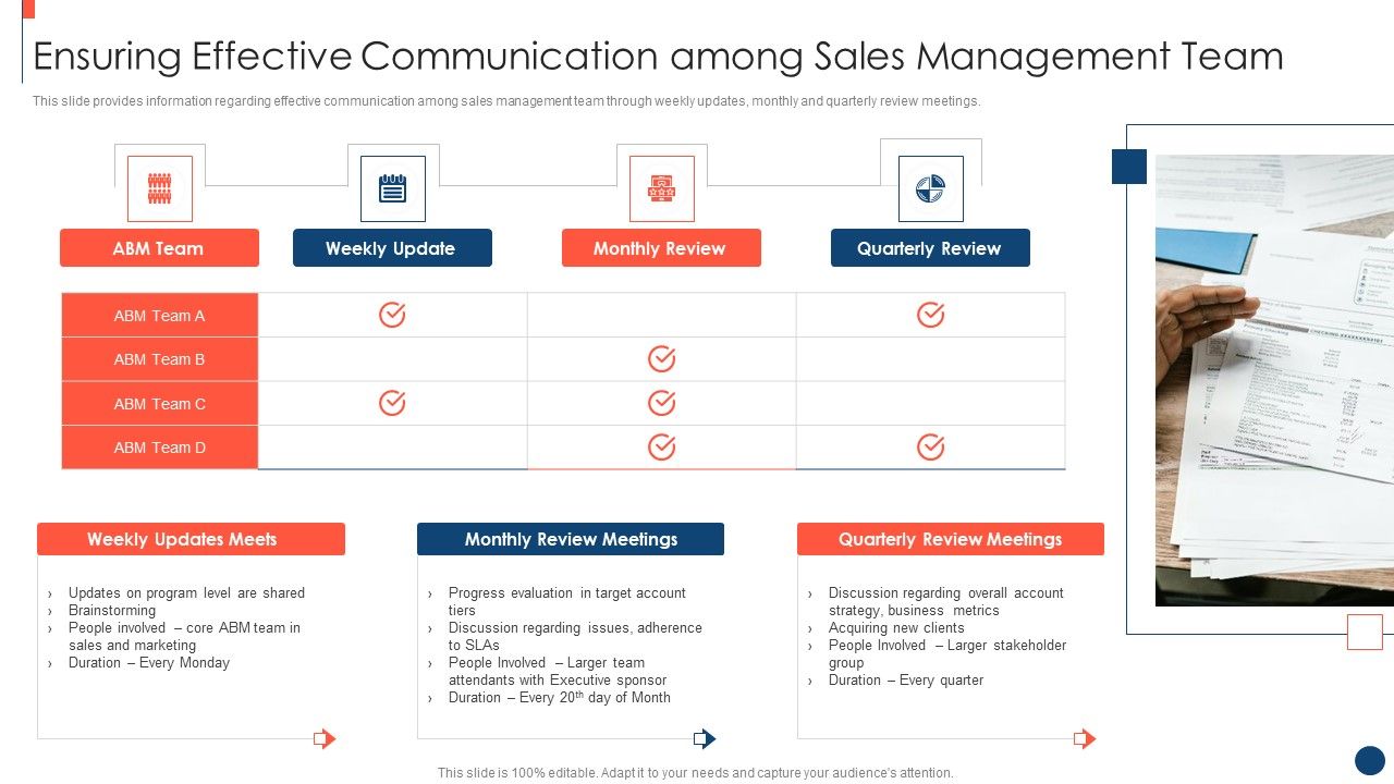 Key_Practices_To_Create_Sales_Playbook_Ensuring_Effective_Communication_Among_Sales_Icons_PDF_Slide_1.jpg