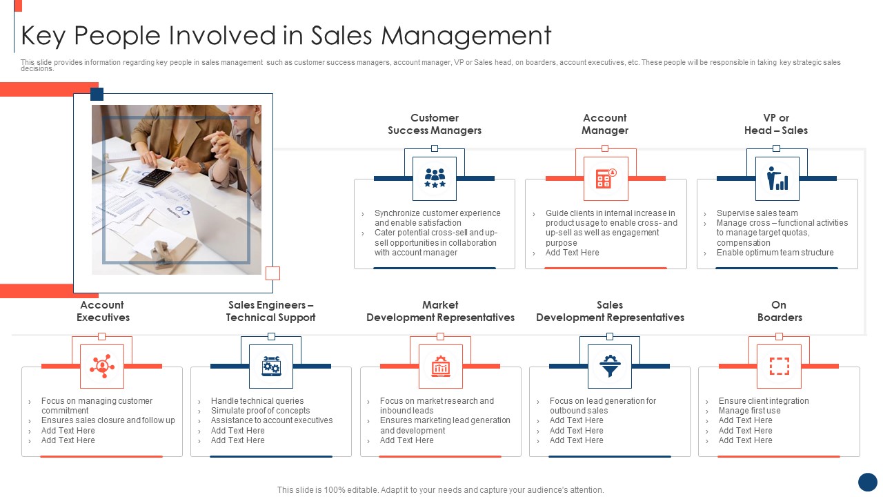 Key_Practices_To_Create_Sales_Playbook_Key_People_Involved_In_Sales_Management_Elements_PDF_Slide_1.jpg