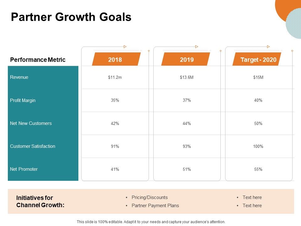Key_Product_Distribution_Channels_Partner_Growth_Goals_Ppt_Infographic_Template_Icons_PDF_Slide_1.jpg