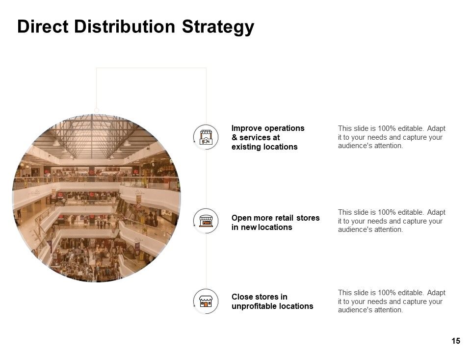 Key Product Distribution Channels Ppt PowerPoint Presentation Complete Deck With Slides Slide15