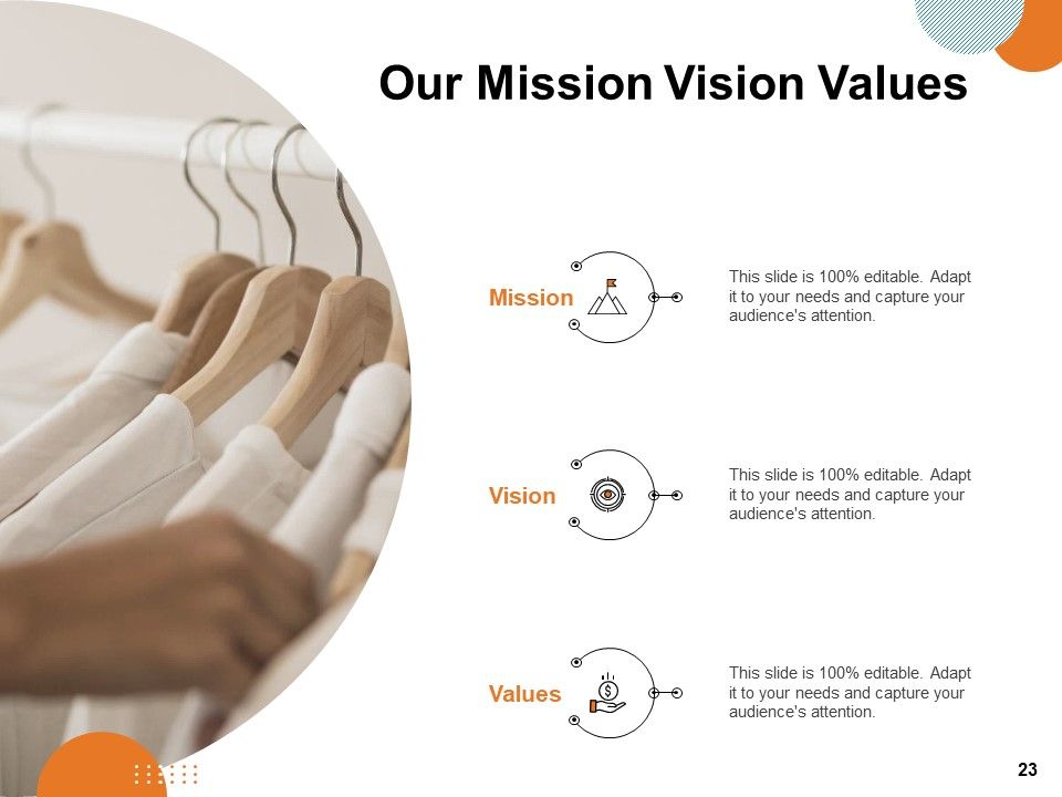 Key Product Distribution Channels Ppt PowerPoint Presentation Complete Deck With Slides Slide23