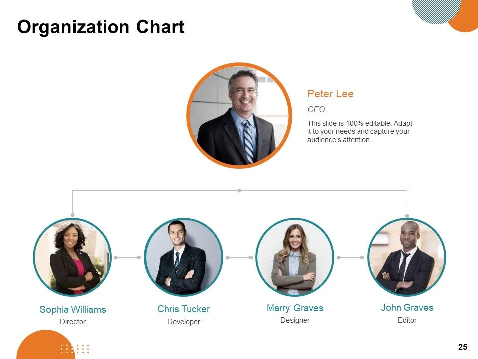 Key Product Distribution Channels Ppt PowerPoint Presentation Complete Deck With Slides Slide25