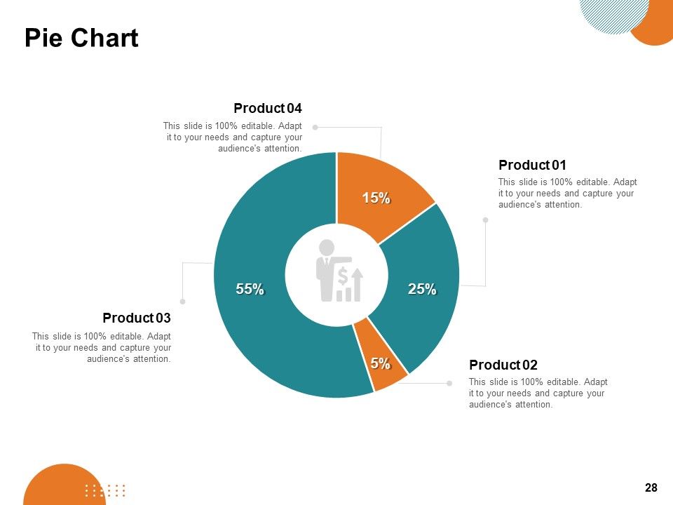 Key Product Distribution Channels Ppt PowerPoint Presentation Complete Deck With Slides Slide28