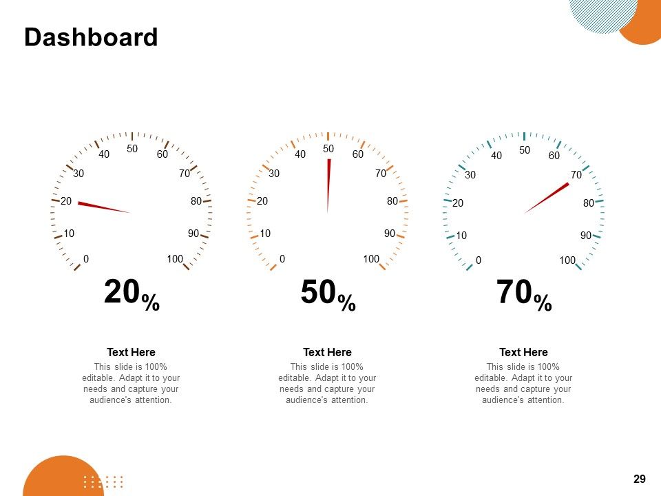 Key Product Distribution Channels Ppt PowerPoint Presentation Complete Deck With Slides Slide29