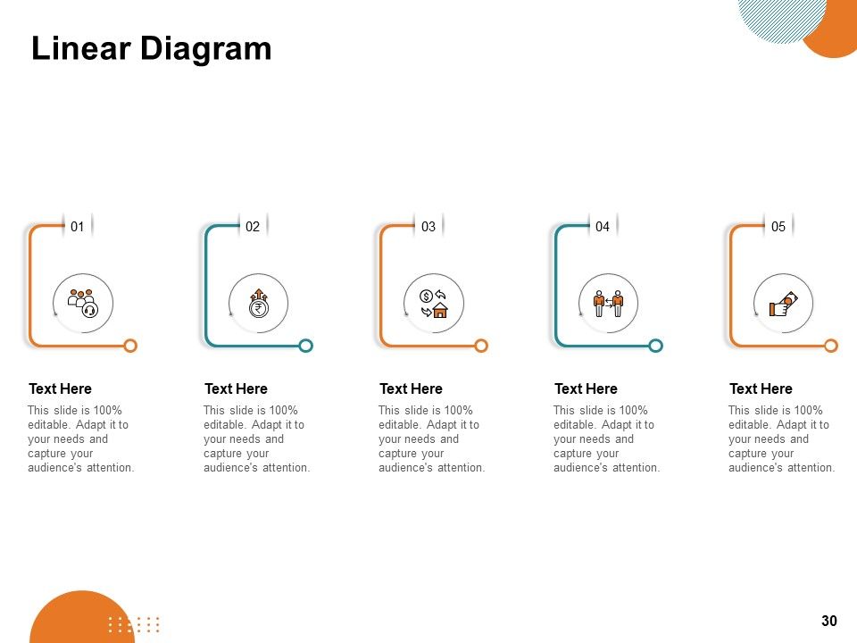 Key Product Distribution Channels Ppt PowerPoint Presentation Complete Deck With Slides Slide30