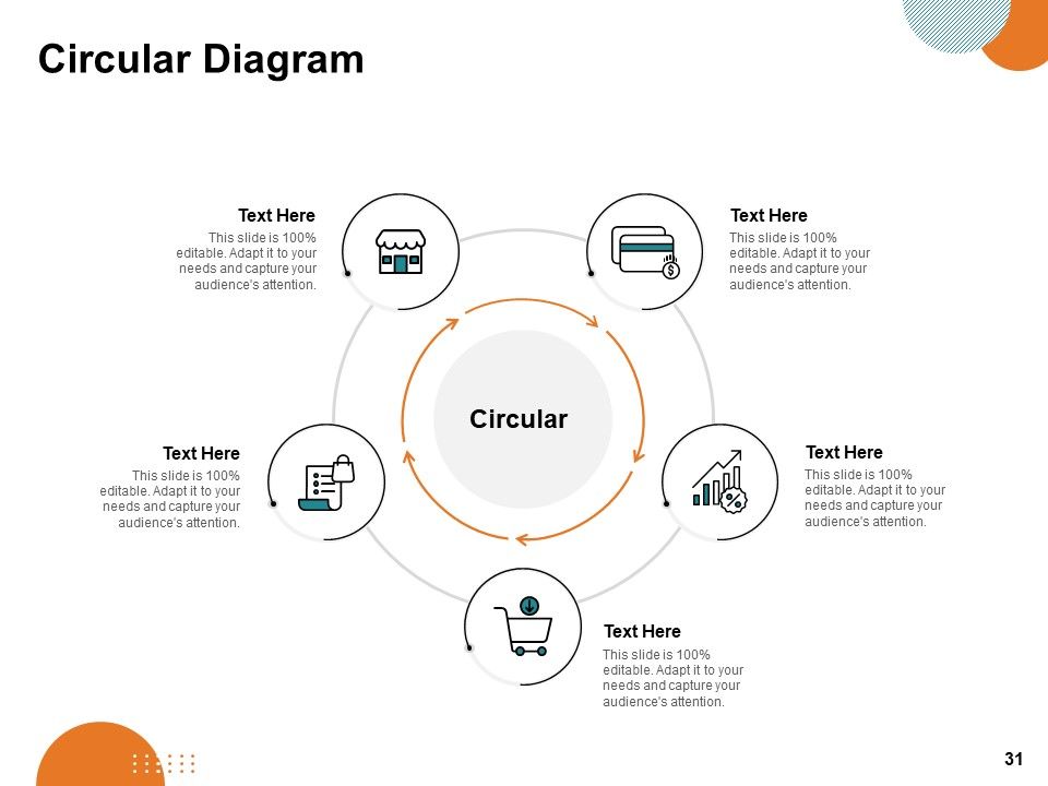 Key Product Distribution Channels Ppt PowerPoint Presentation Complete Deck With Slides Slide31