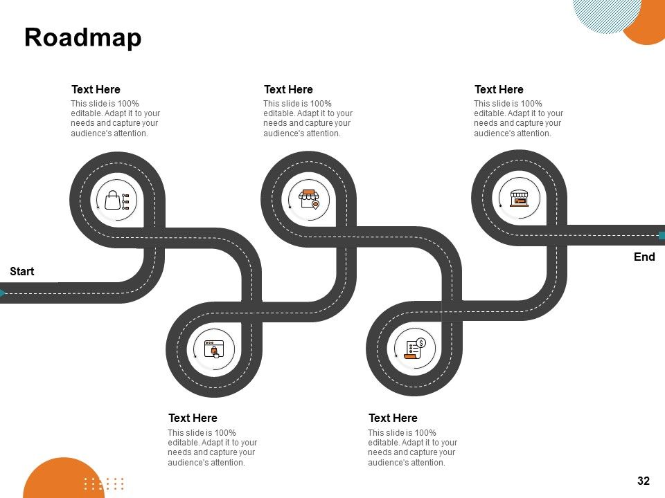 Key Product Distribution Channels Ppt PowerPoint Presentation Complete Deck With Slides Slide32