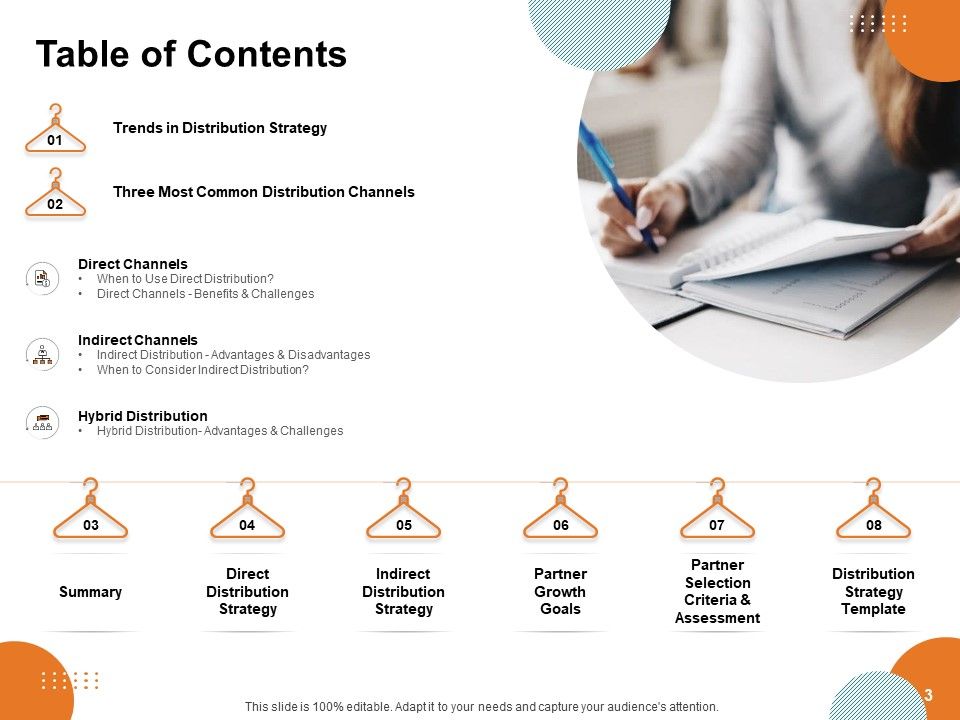 Key Product Distribution Channels Ppt PowerPoint Presentation Complete Deck With Slides Slide03