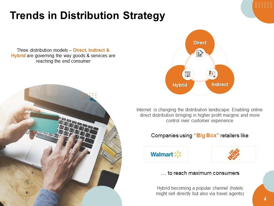 Key Product Distribution Channels Ppt PowerPoint Presentation Complete Deck With Slides Slide04