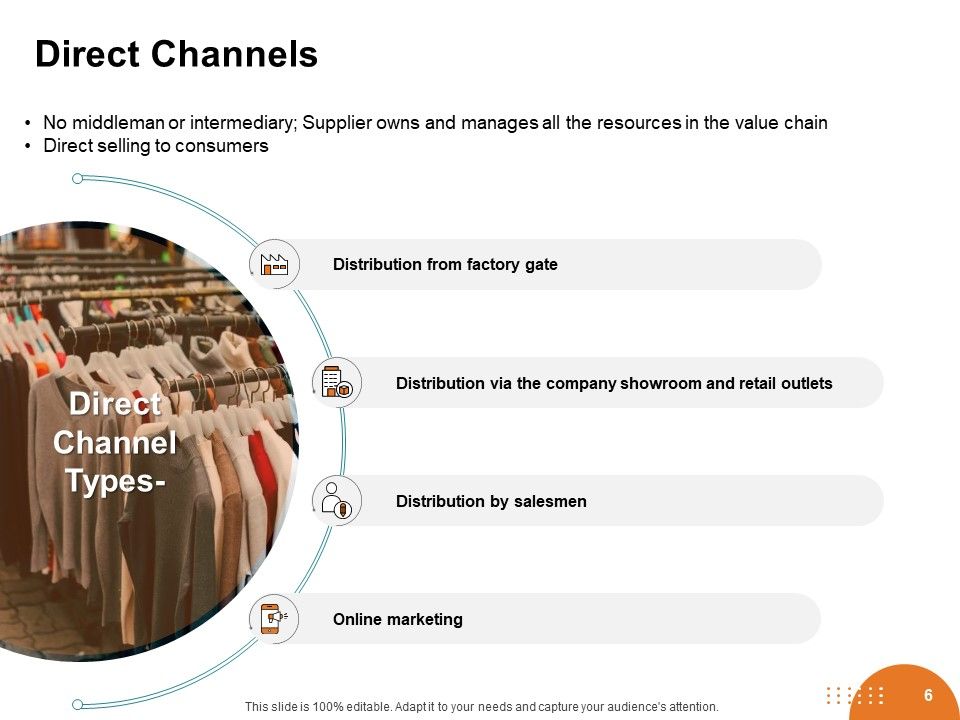 Key Product Distribution Channels Ppt PowerPoint Presentation Complete Deck With Slides Slide06