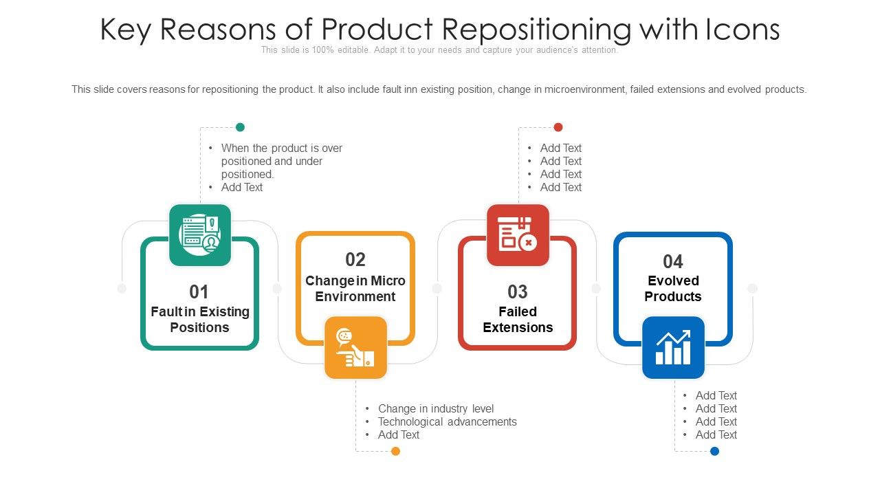 Key_Reasons_Of_Product_Repositioning_With_Icons_Ppt_Gallery_Layouts_PDF_Slide_1.jpg