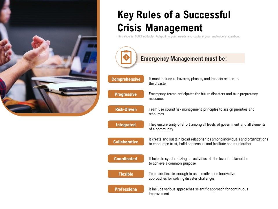 Key_Rules_Of_A_Successful_Crisis_Management_Ppt_PowerPoint_Presentation_Show_Icon_PDF_Slide_1.jpg