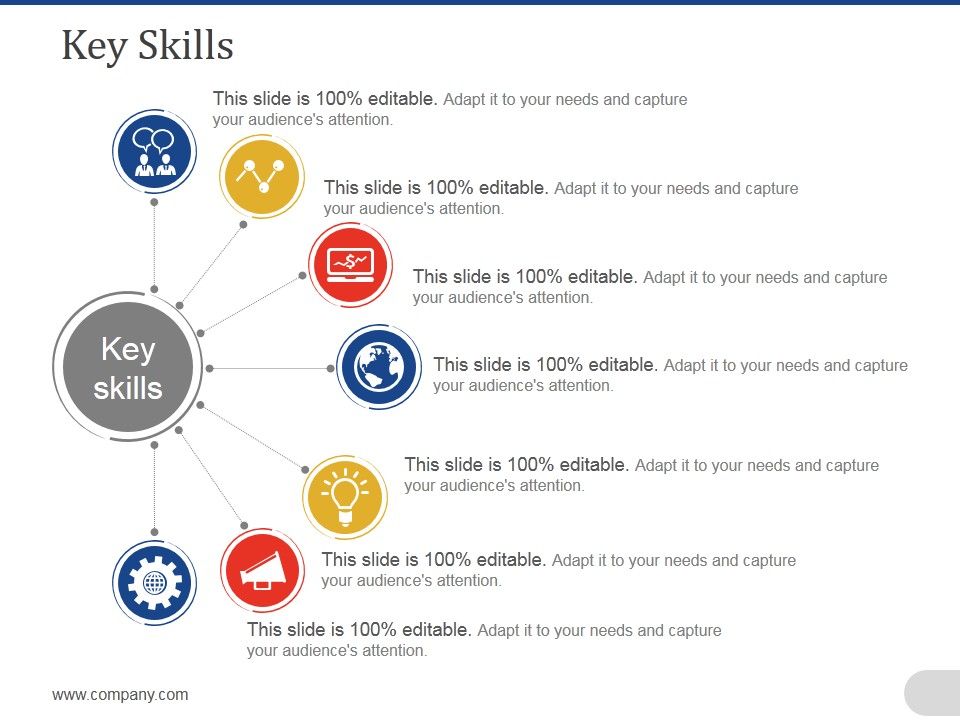 Key Skills Ppt PowerPoint Presentation Pictures Graphics Design