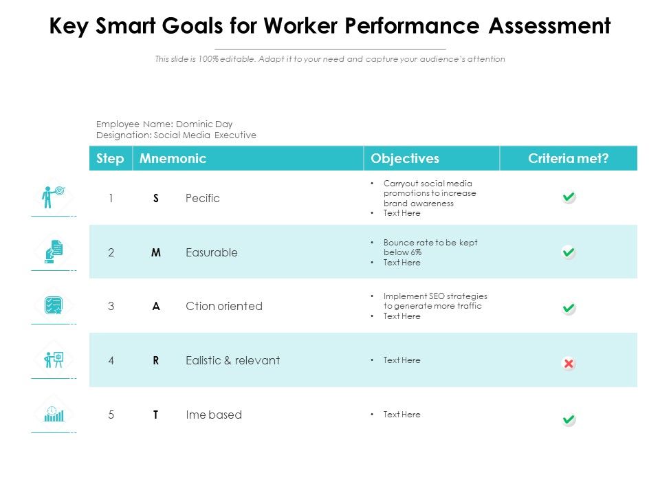 Key_Smart_Goals_For_Worker_Performance_Assessment_Ppt_PowerPoint_Presentation_Icon_Demonstration_PDF_Slide_1.jpg