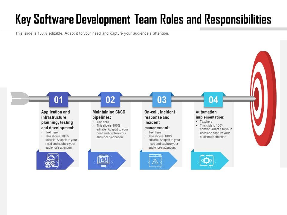 Key Software Development Team Roles And Responsibilities Ppt PowerPoint ...