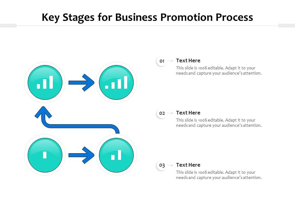 Key_Stages_For_Business_Promotion_Process_Ppt_PowerPoint_Presentation_File_Background_PDF_Slide_1.jpg