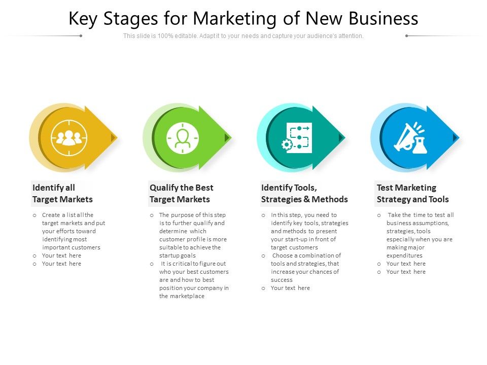 Key_Stages_For_Marketing_Of_New_Business_Ppt_PowerPoint_Presentation_Gallery_Icon_PDF_Slide_1.jpg