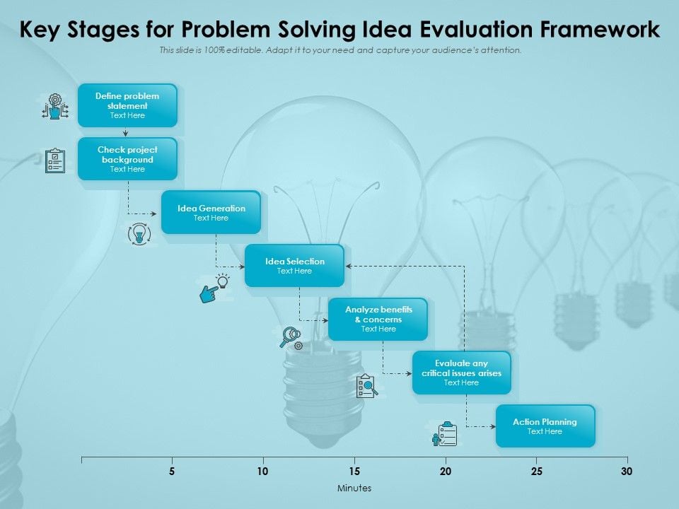 Key Stages For Problem Solving Idea Evaluation Framework Ppt PowerPoint ...