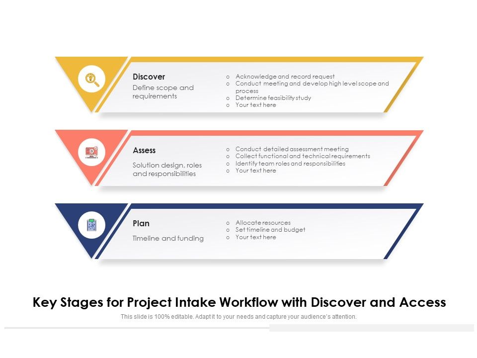 Key_Stages_For_Project_Intake_Workflow_With_Discover_And_Access_Ppt_PowerPoint_Presentation_Gallery_Icons_PDF_Slide_1.jpg