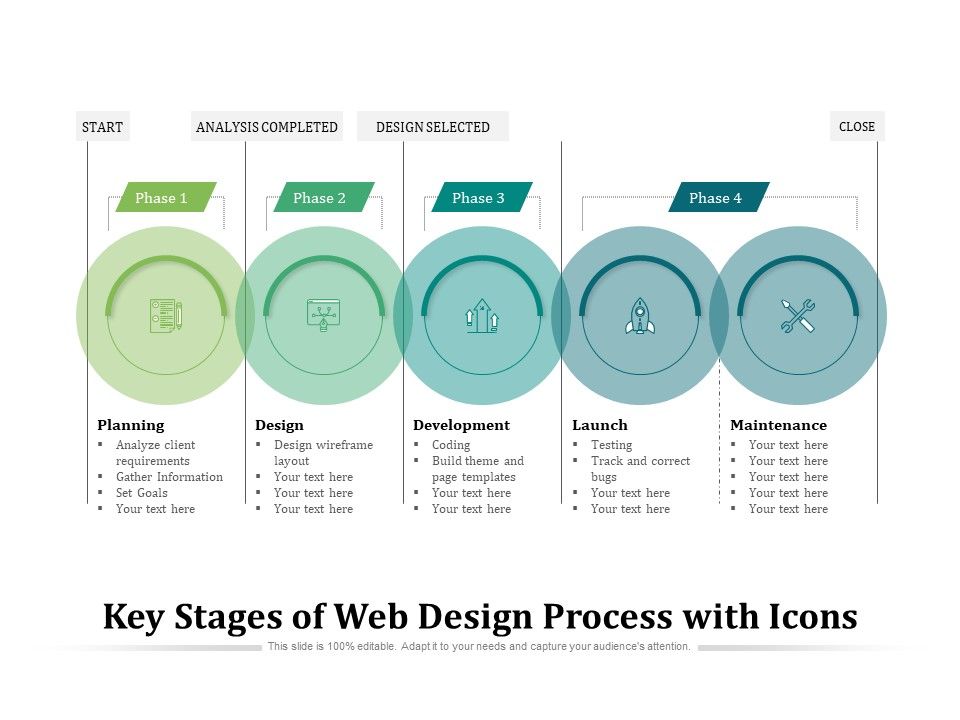 Key_Stages_Of_Web_Design_Process_With_Icons_Ppt_PowerPoint_Presentation_Icon_Outline_PDF_Slide_1.jpg