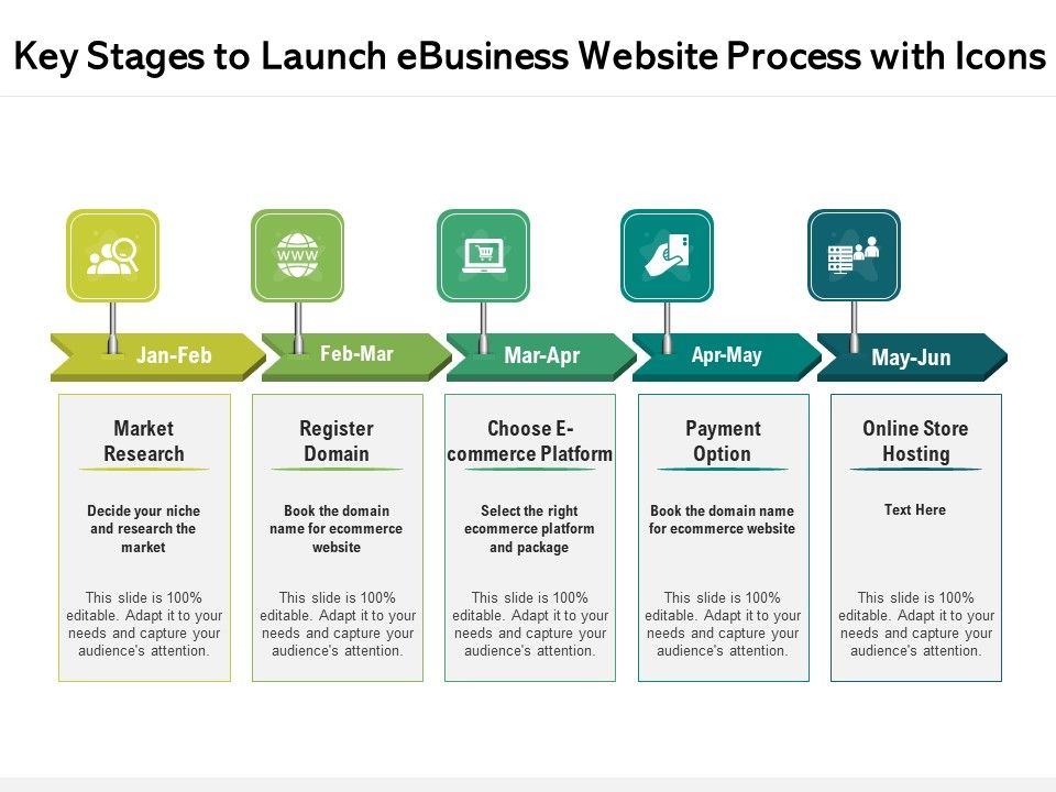 Key_Stages_To_Launch_Ebusiness_Website_Process_With_Icons_Ppt_PowerPoint_Presentation_File_Layout_Ideas_PDF_Slide_1.jpg