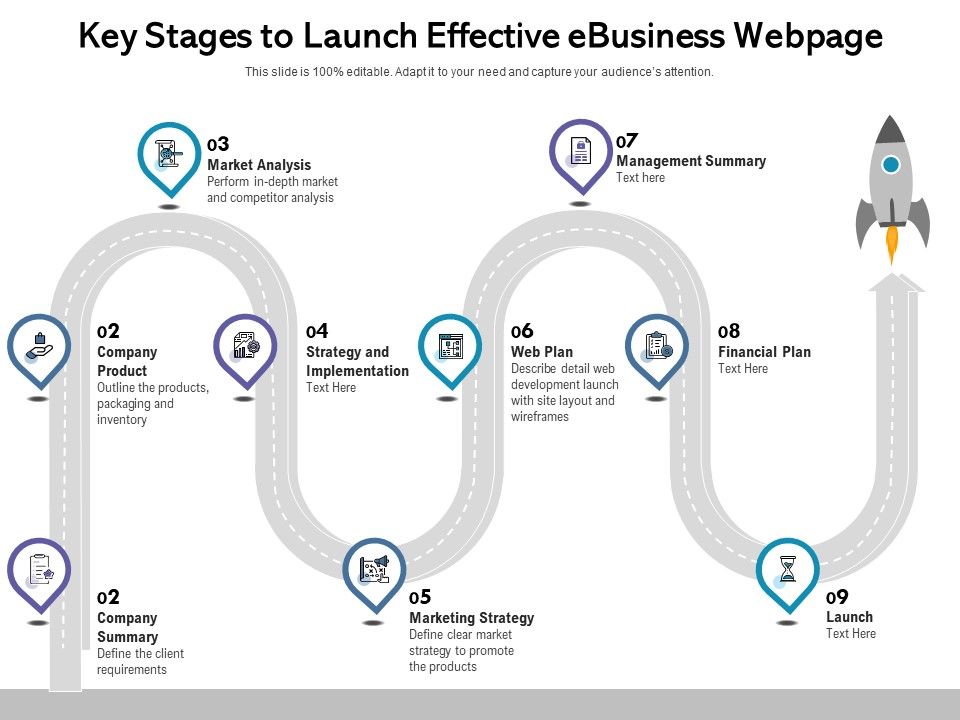 Key_Stages_To_Launch_Effective_Ebusiness_Webpage_Ppt_PowerPoint_Presentation_Gallery_Show_PDF_Slide_1.jpg