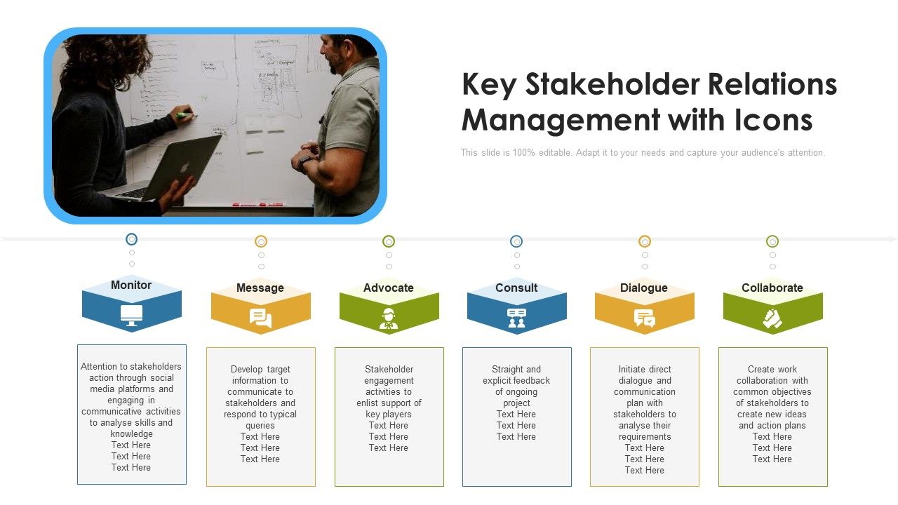 Key_Stakeholder_Relations_Management_With_Icons_Ppt_Professional_Guidelines_PDF_Slide_1.jpg