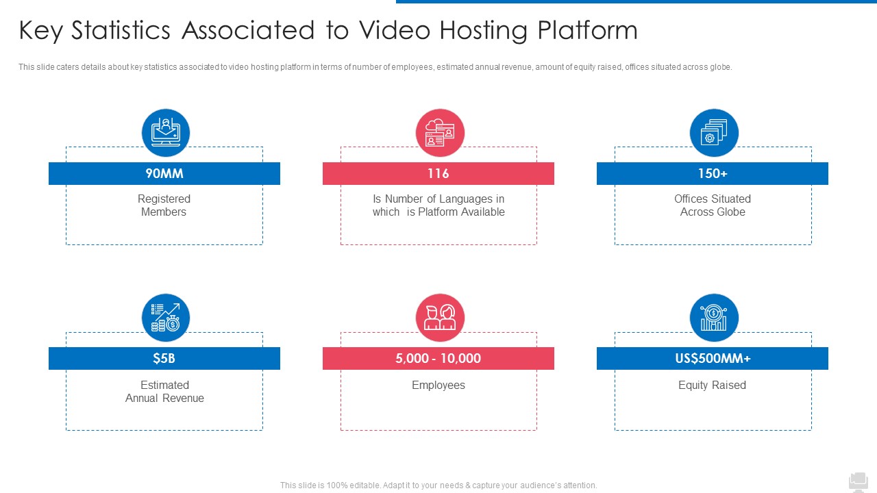 Key_Statistics_Associated_To_Video_Hosting_Platform_Sample_PDF_Slide_1.jpg