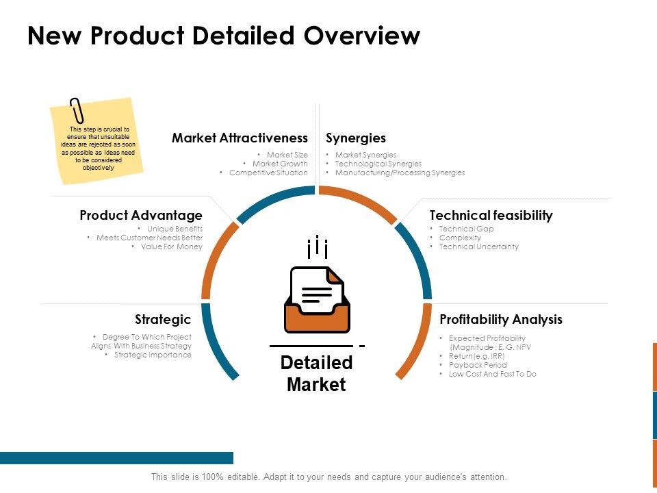 Key Statistics Of Marketing New Product Detailed Overview Ppt