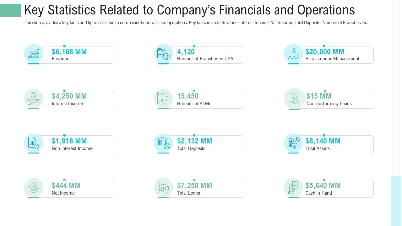 Key_Statistics_Related_To_Companys_Financials_And_Operations_Ppt_Icon_Designs_PDF_Slide_1.jpg