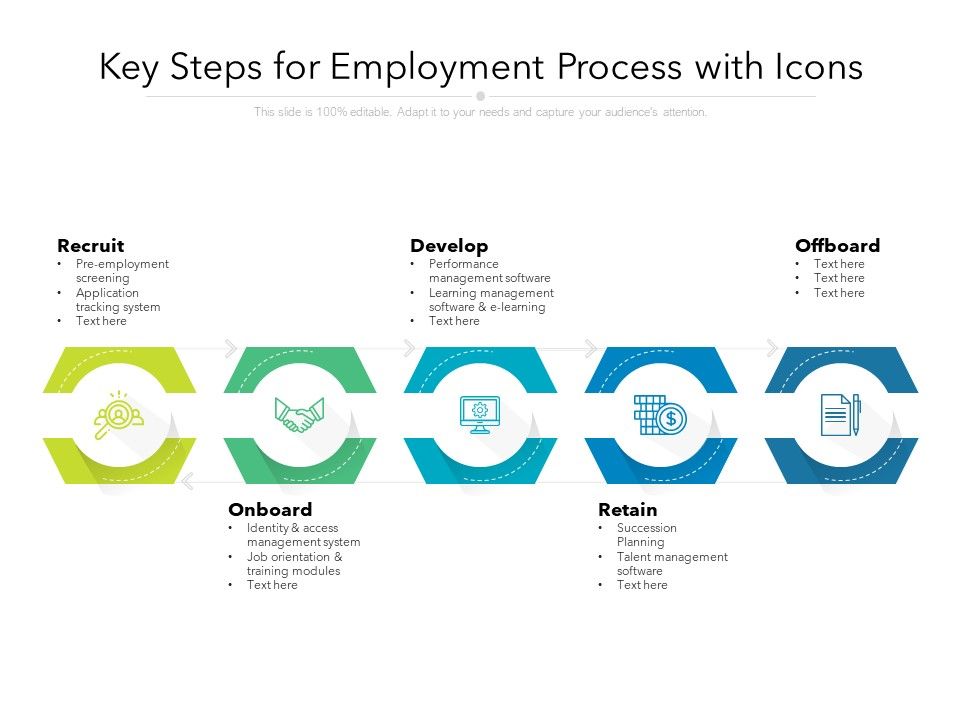 Key_Steps_For_Employment_Process_With_Icons_Ppt_PowerPoint_Presentation_File_Format_PDF_Slide_1.jpg