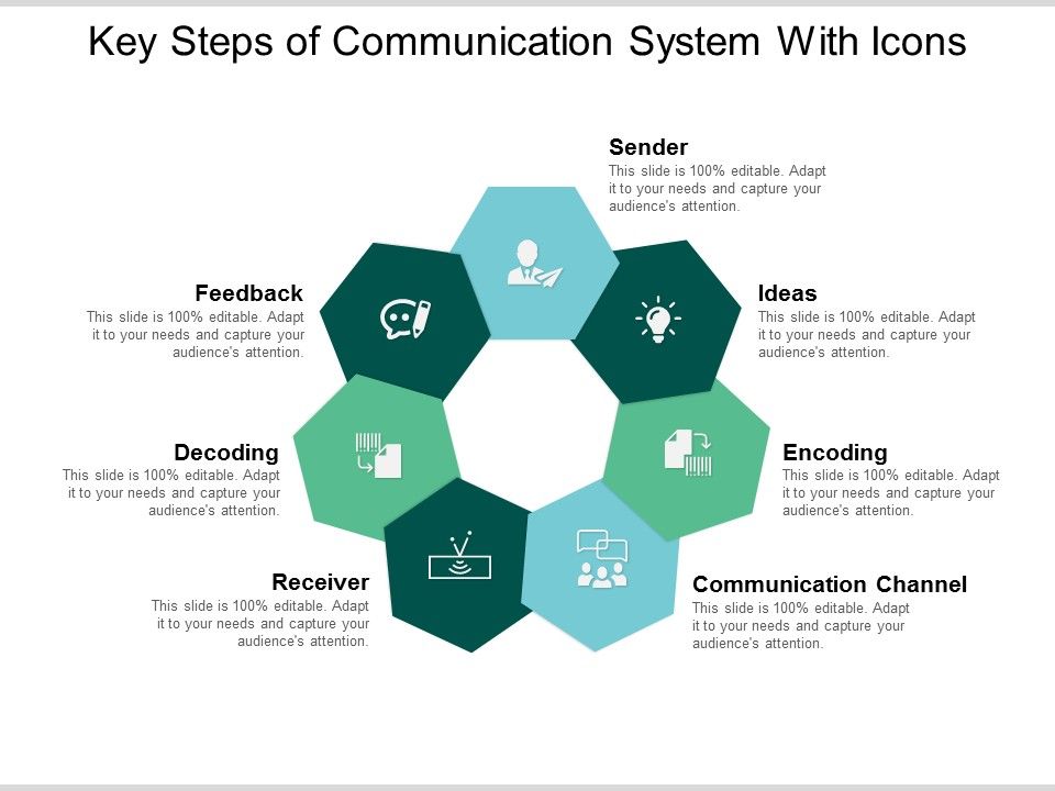 Key_Steps_Of_Communication_System_With_Icons_Ppt_PowerPoint_Presentation_Infographics_Layouts_Slide_1.jpg