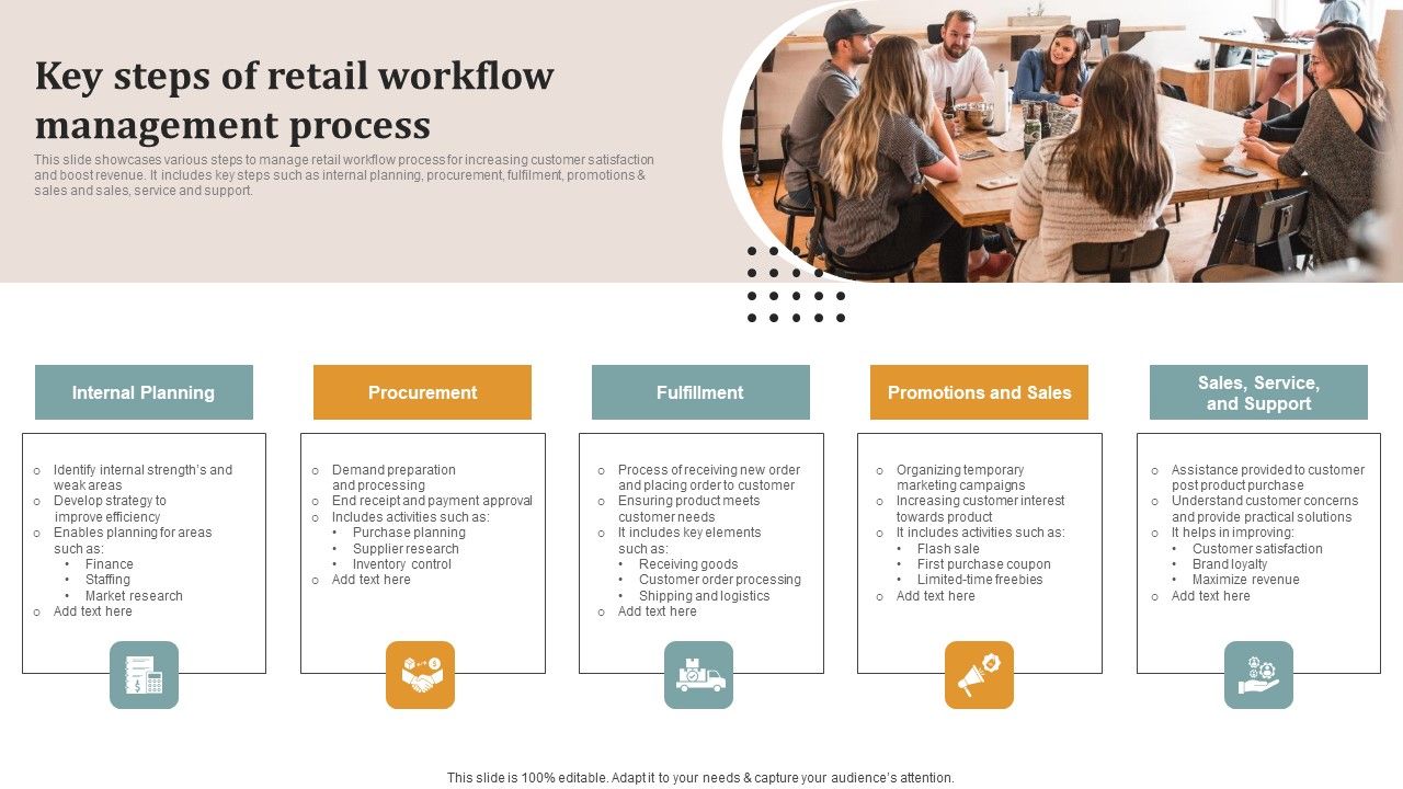 key-steps-of-retail-workflow-management-process-inspiration-pdf
