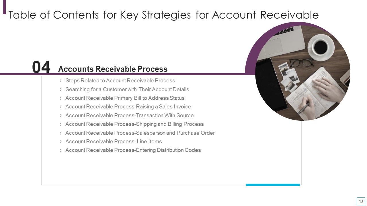 Key Strategies For Account Receivable Ppt PowerPoint Presentation Complete Deck With Slides Slide13