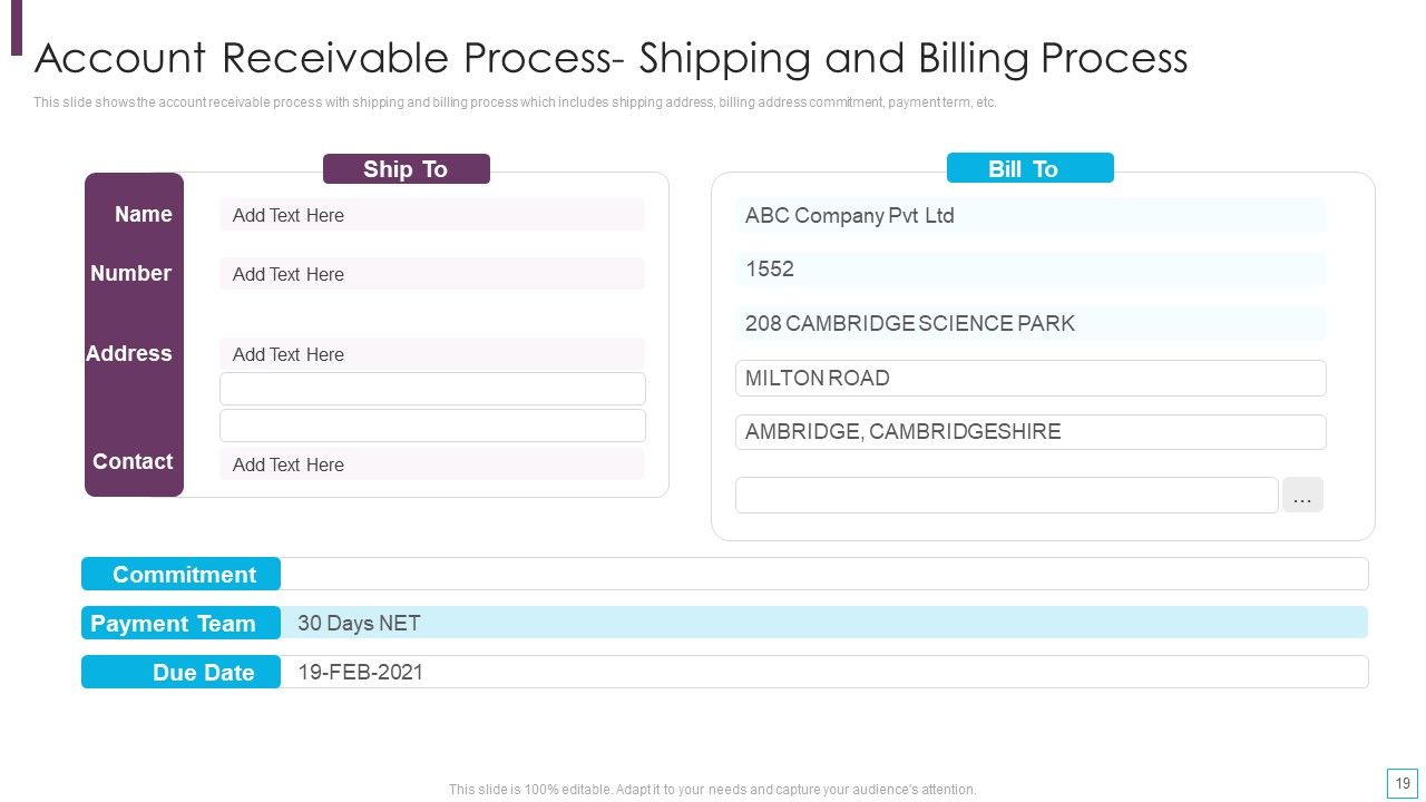 Key Strategies For Account Receivable Ppt PowerPoint Presentation Complete Deck With Slides Slide19
