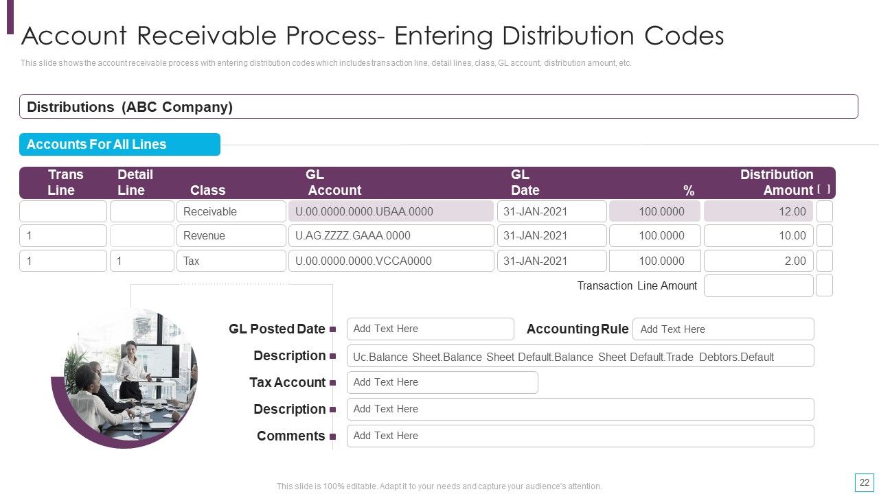 Key Strategies For Account Receivable Ppt PowerPoint Presentation Complete Deck With Slides Slide22