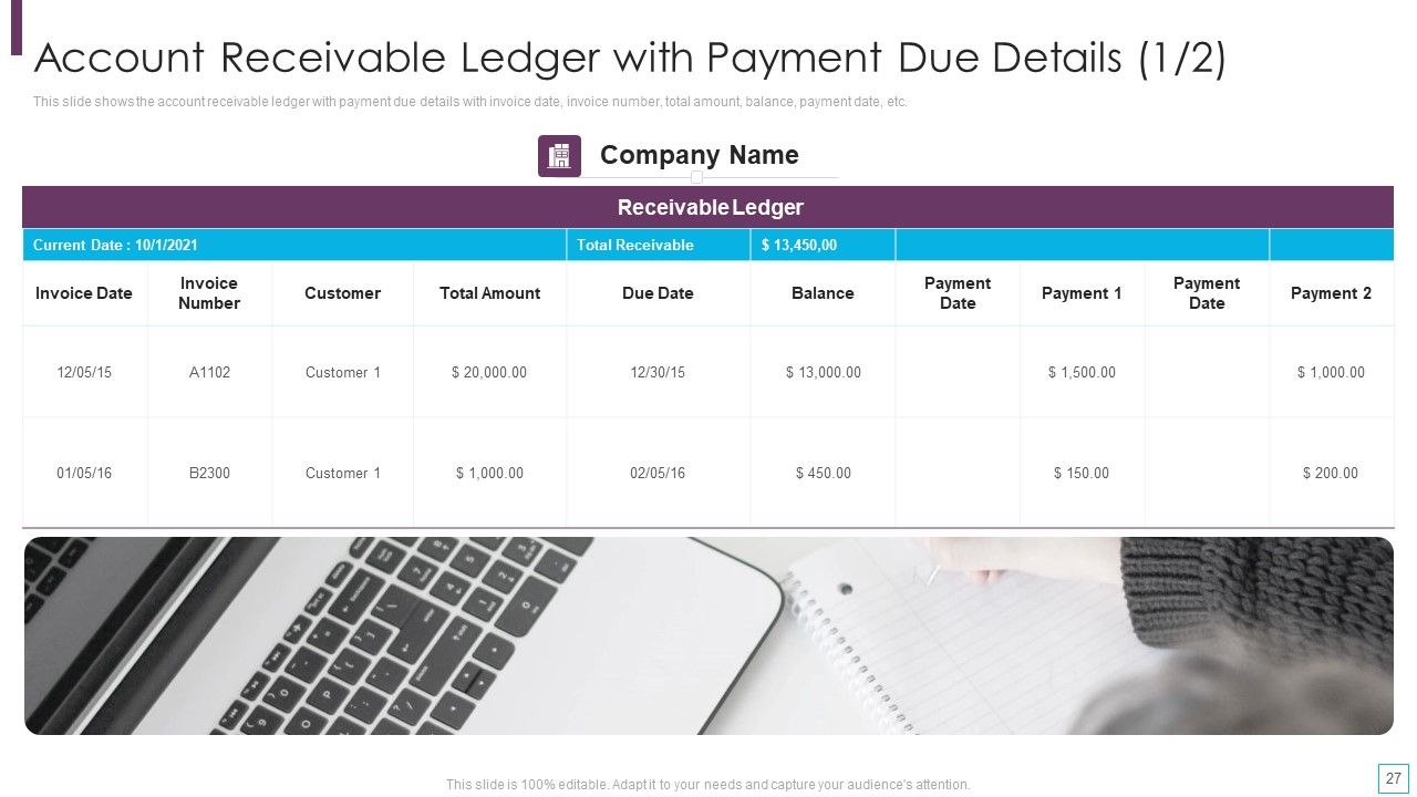 Key Strategies For Account Receivable Ppt PowerPoint Presentation Complete Deck With Slides Slide27