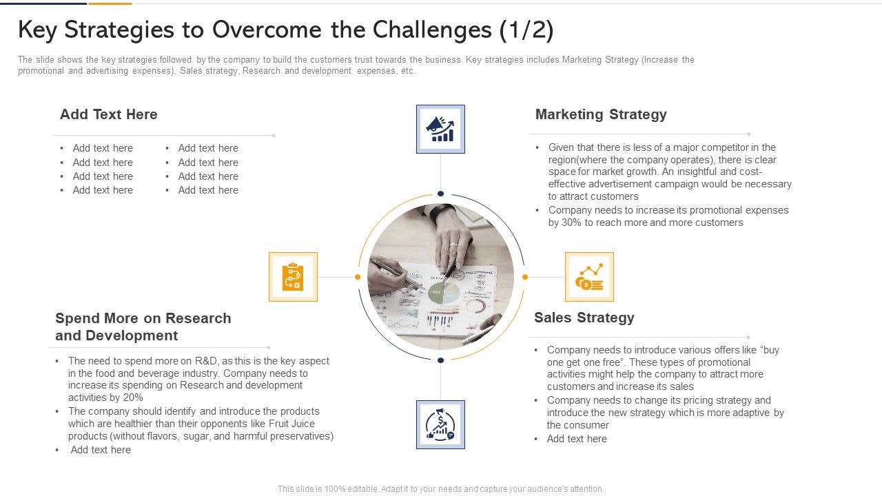 Key_Strategies_To_Overcome_The_Challenges_Icon_Ppt_Outline_Clipart_Images_PDF_Slide_1.jpg