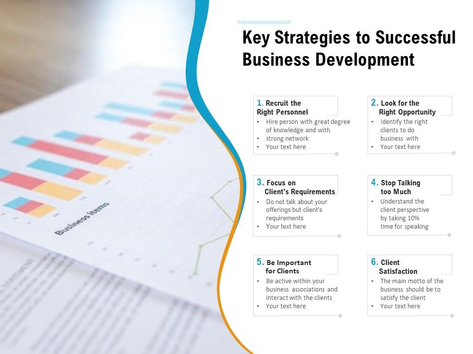 Key_Strategies_To_Successful_Business_Development_Ppt_PowerPoint_Presentation_Icon_Examples_PDF_Slide_1.jpg