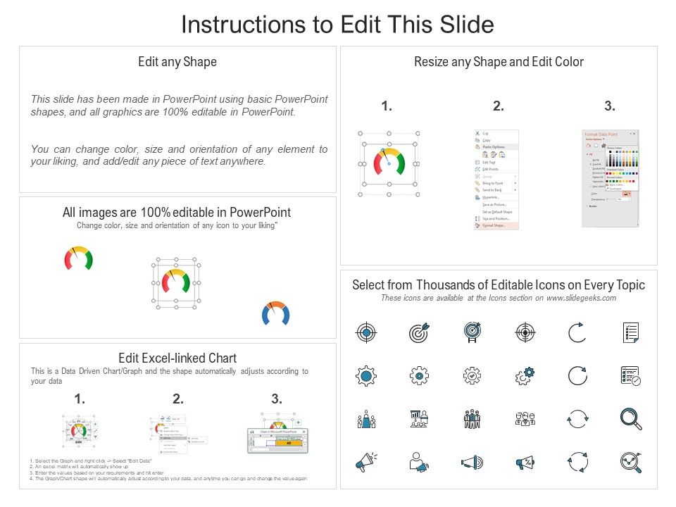 Key Success Indicators Dashboard Ppt PowerPoint Presentation Infographics Slide Portrait Slide02