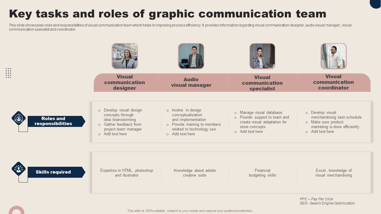Key tasks and roles of graphic communication team graphics pdf